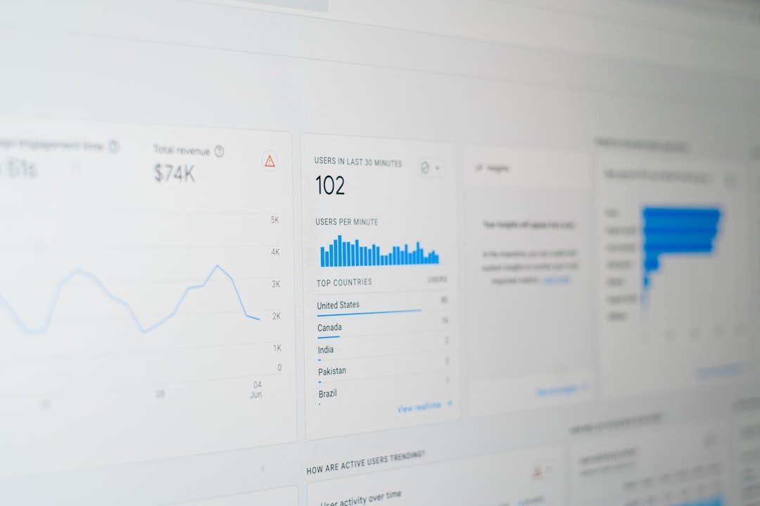 Maximizing Online Visibility with Digital Marketing SEO